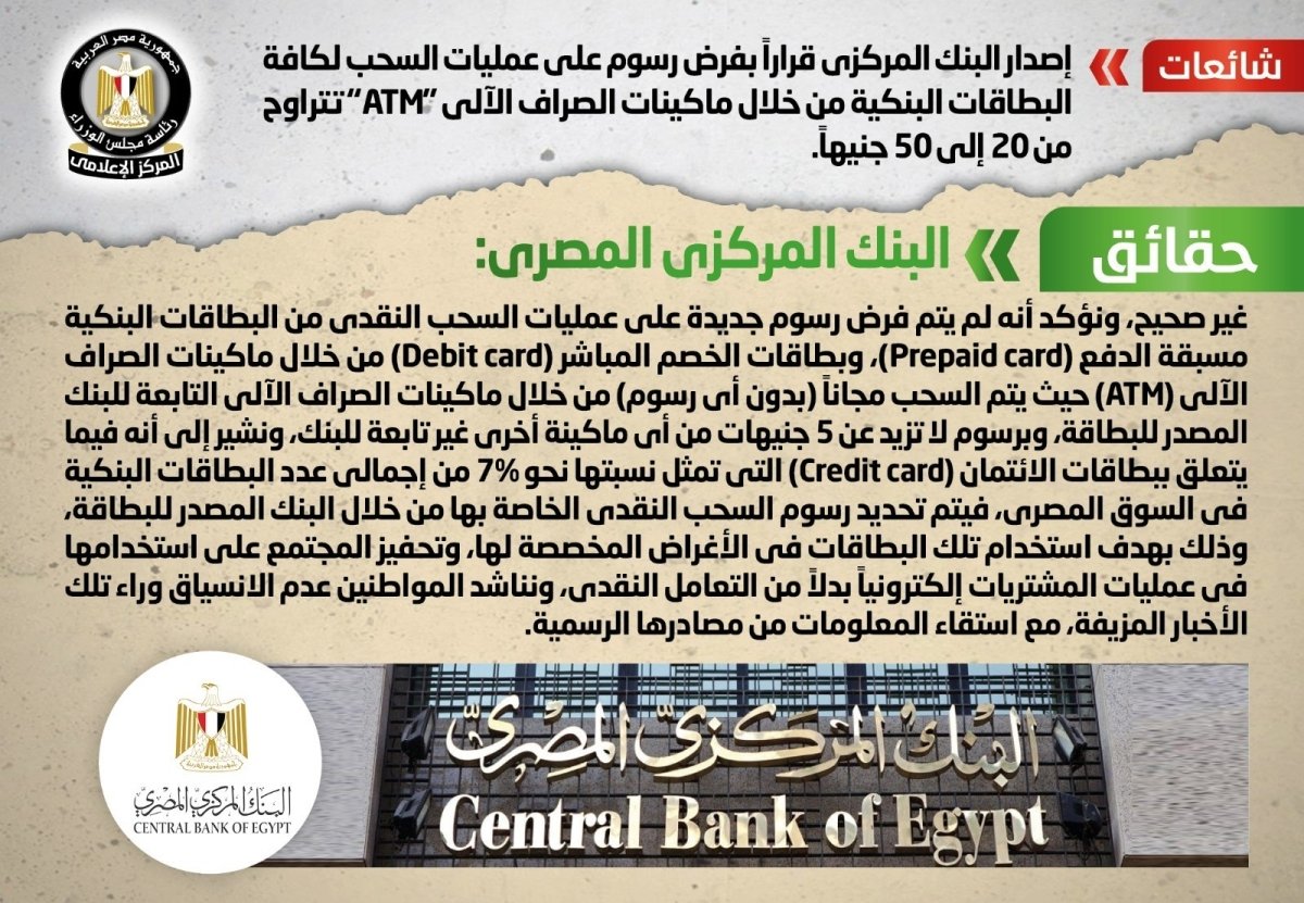البنك المركزي ينفي شائعة فرض رسوم على عمليات السحب لكافة البطاقات البنكية من خلال ماكينات "ATM" تتراوح من 20 إلى50 جنيهاً