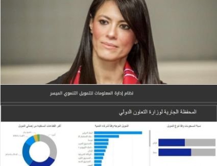 وزارة التعاون الدولي تُطلق النظام المميكن لإدارة بيانات ومتابعة مشروعات التمويل التنموي الميسر