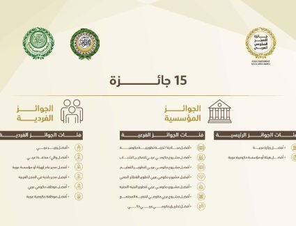 جائزة التميز الحكومي العربي تواصل تلقي الترشيحات لدورتها الثانية حتى 31 مارس ومصر حريصة على المشاركة الفاعلة